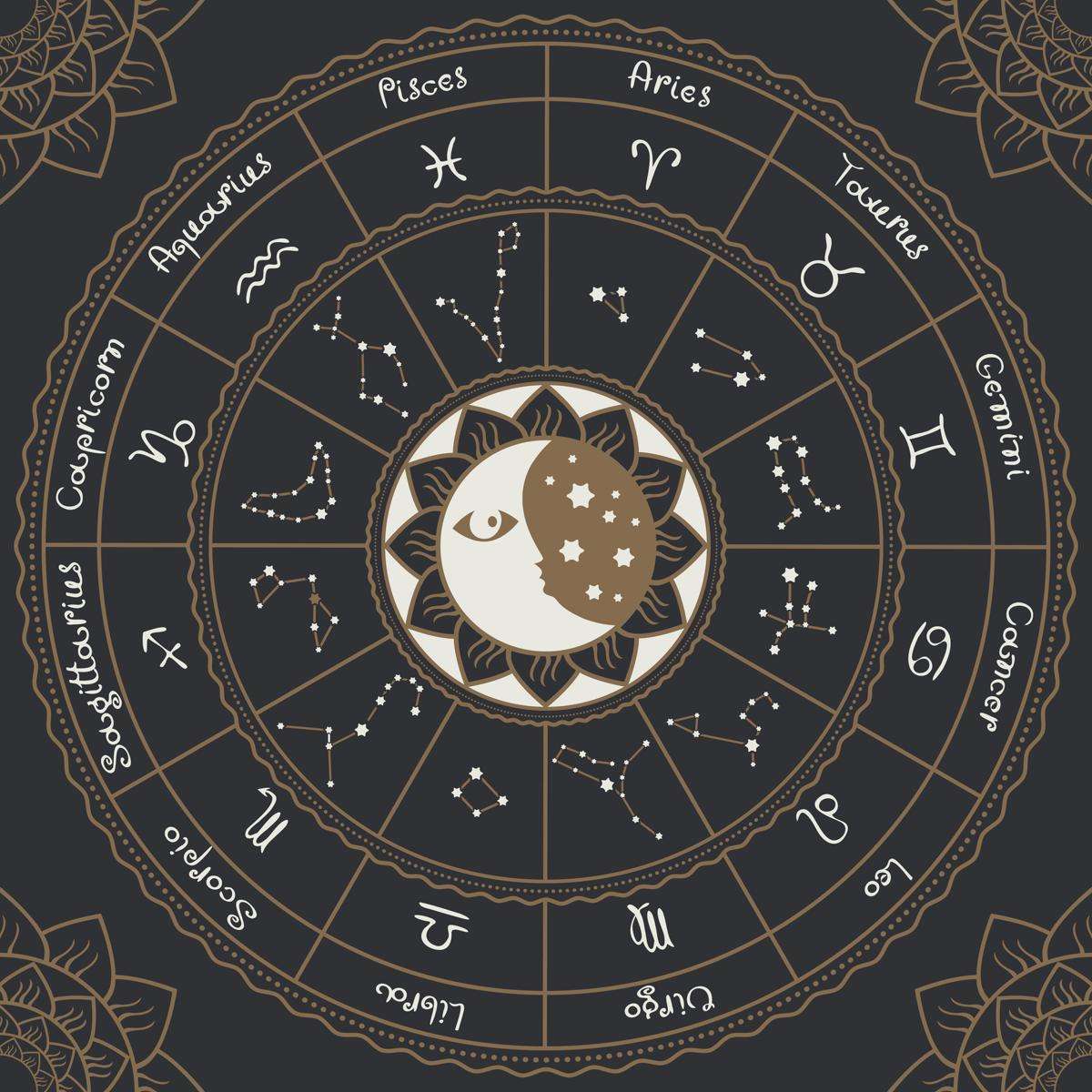 星盘月亮代表什么象征意义（一文读懂星盘月亮代表的含义）紫微星座网