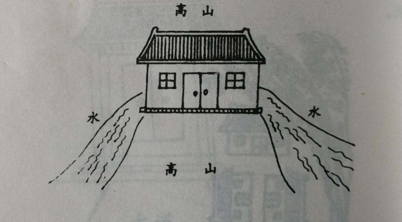 农村住宅风水怎么看（农村住宅风水图解100例布局详解）