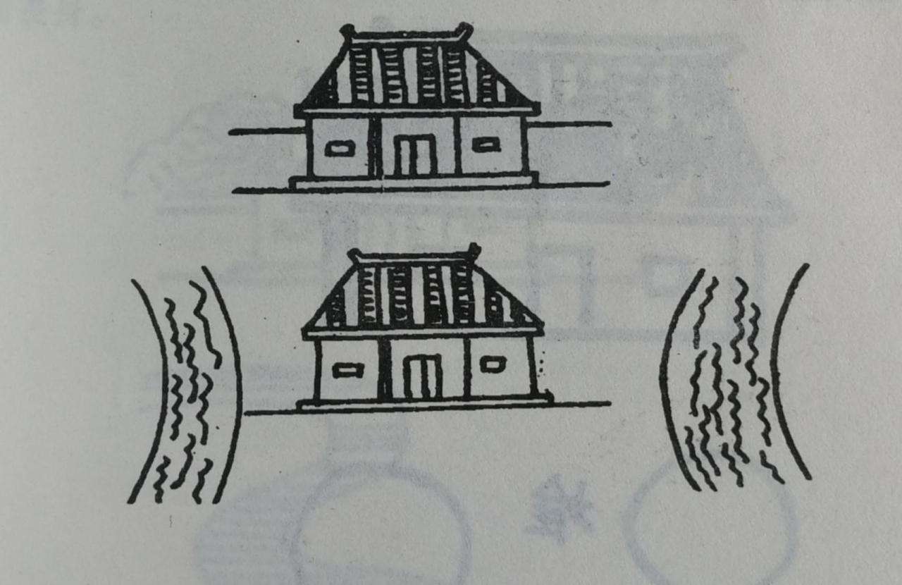 农村住宅风水怎么看（农村住宅风水图解100例布局详解）