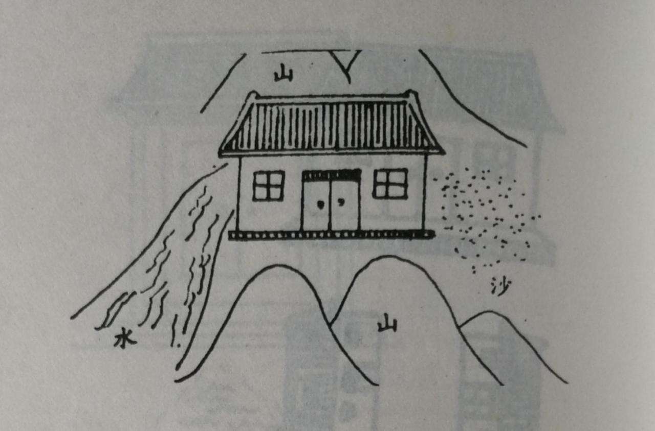 农村住宅风水怎么看（农村住宅风水图解100例布局详解）