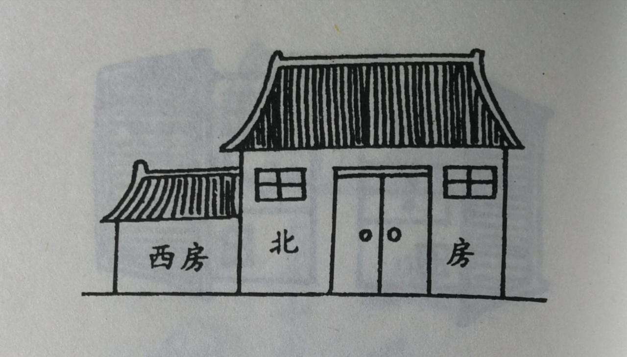 农村住宅风水怎么看（农村住宅风水图解100例布局详解）