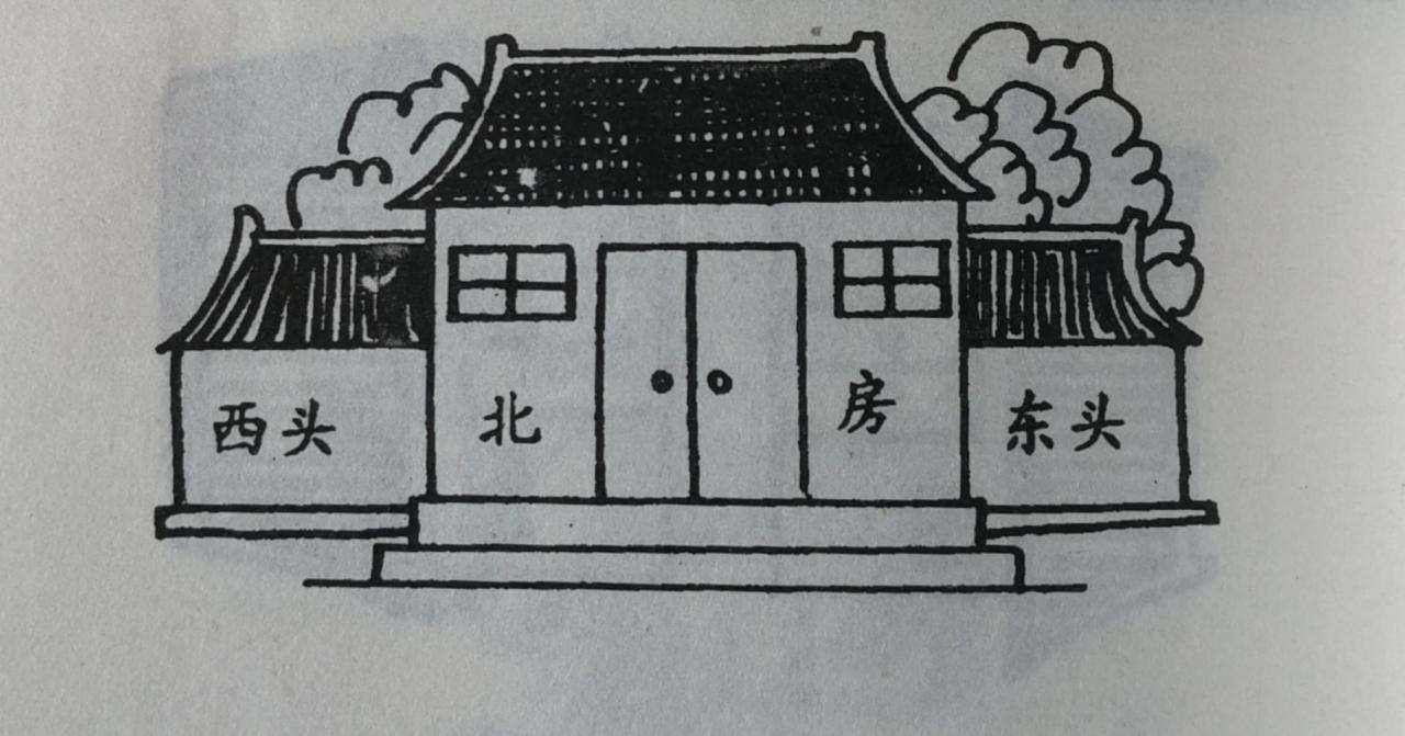 农村住宅风水怎么看（农村住宅风水图解100例布局详解）