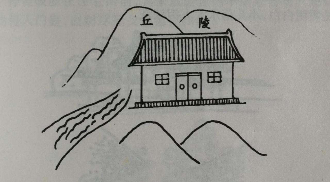 农村住宅风水怎么看（农村住宅风水图解100例布局详解）