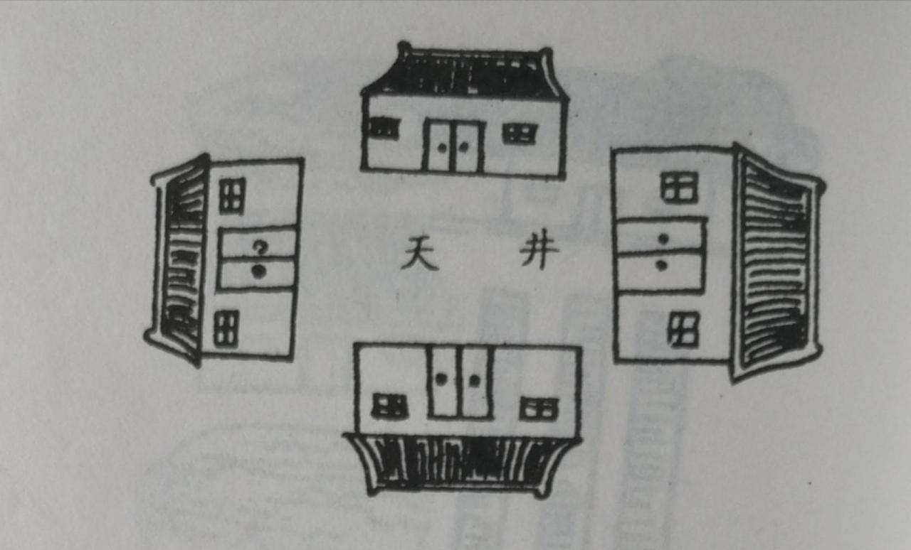 农村住宅风水怎么看（农村住宅风水图解100例布局详解）