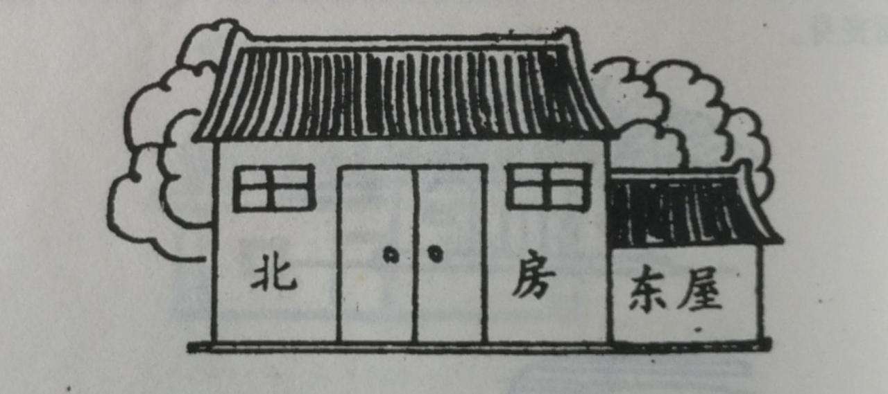 农村住宅风水怎么看（农村住宅风水图解100例布局详解）