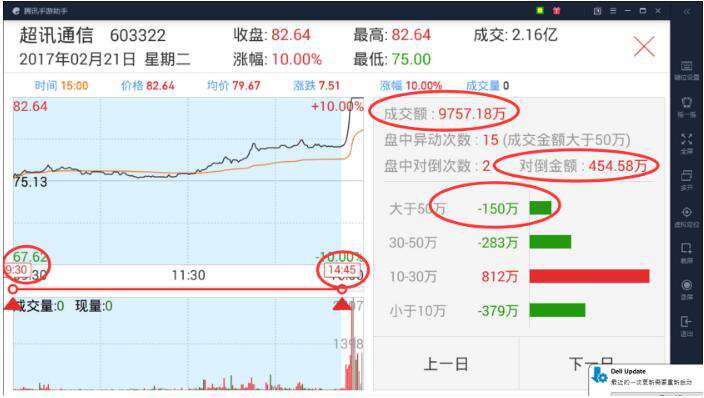 个股分析方法（仅需5分钟就分析出好坏）