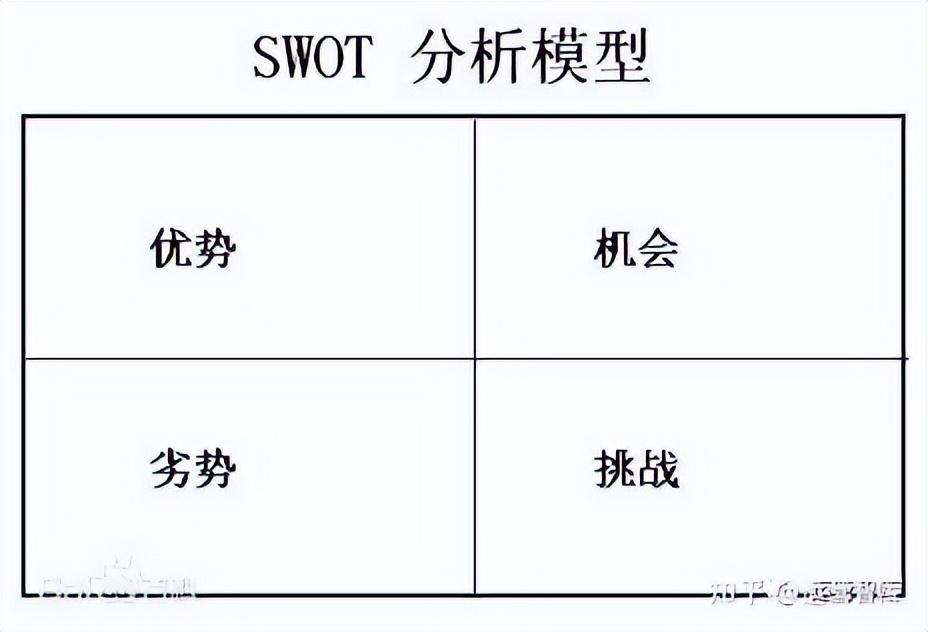 市场分析与定位包括哪些方面（电商市场分析）