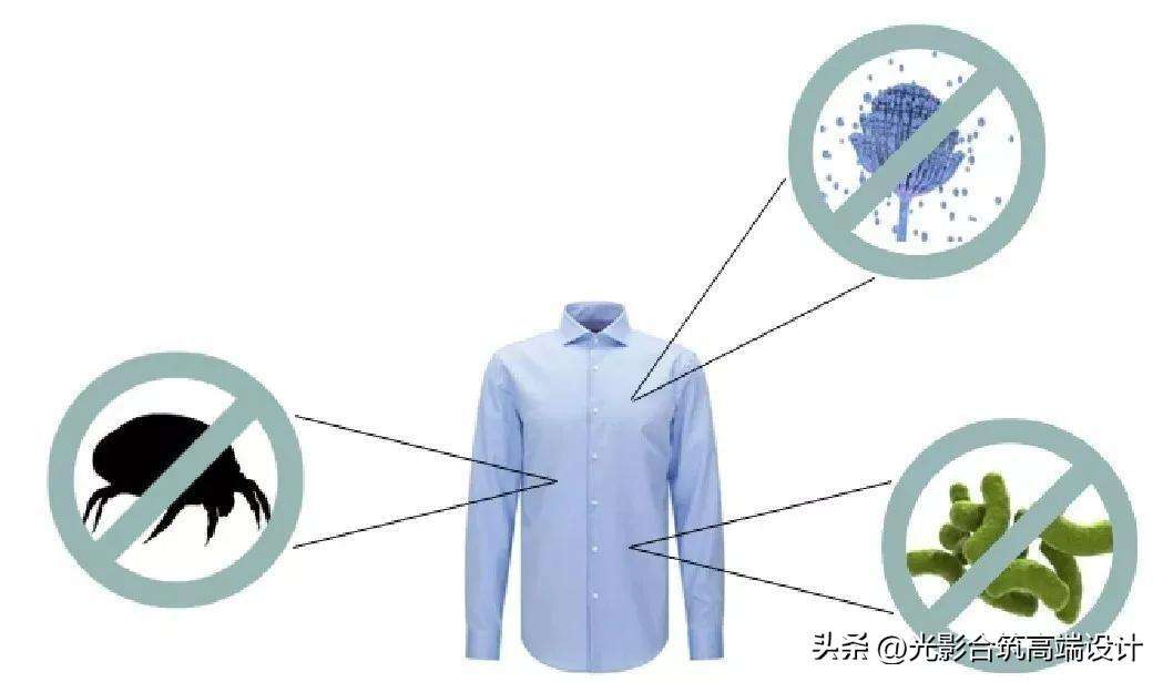 一家人住一起衣服怎么洗（洗衣服时千万不能「不分你我」！）