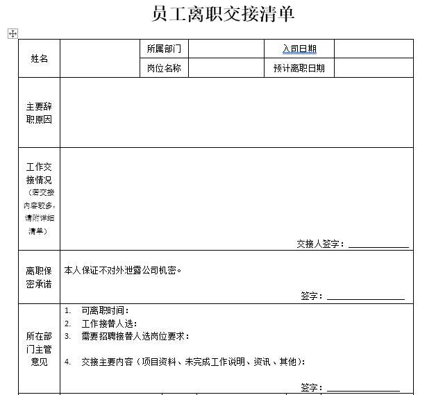 辞职信怎么写最合适（3个范本简单实用）